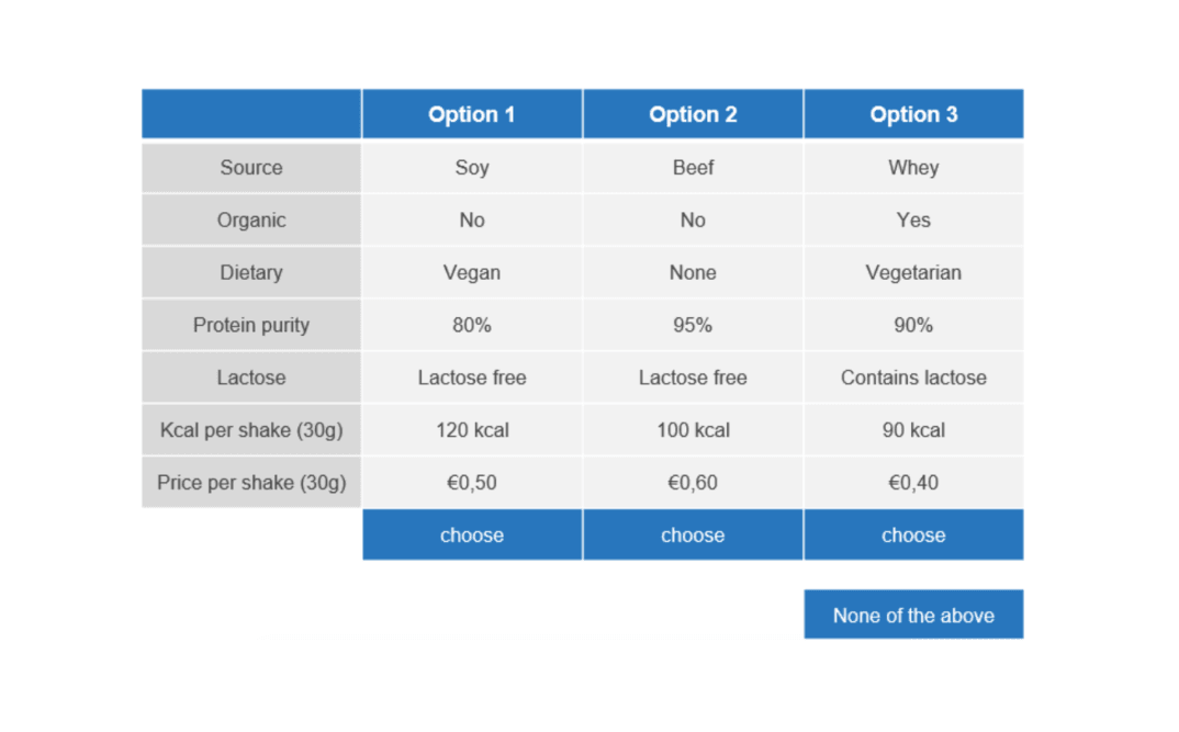 Example food supplement