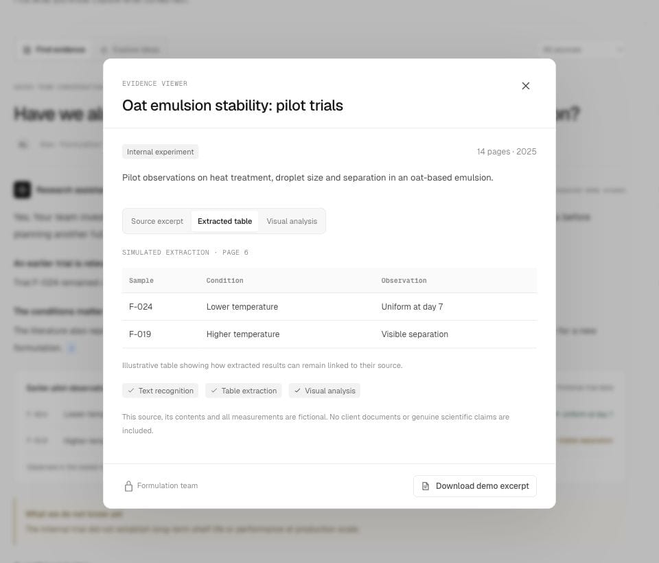 R&D platform source extraction