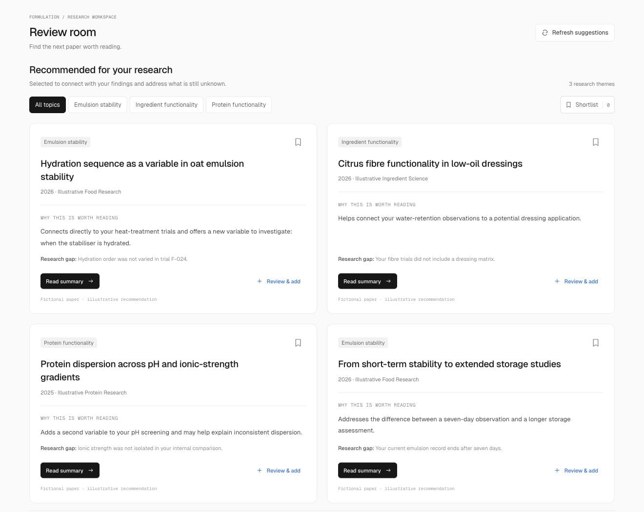 R&D Paper recommendations