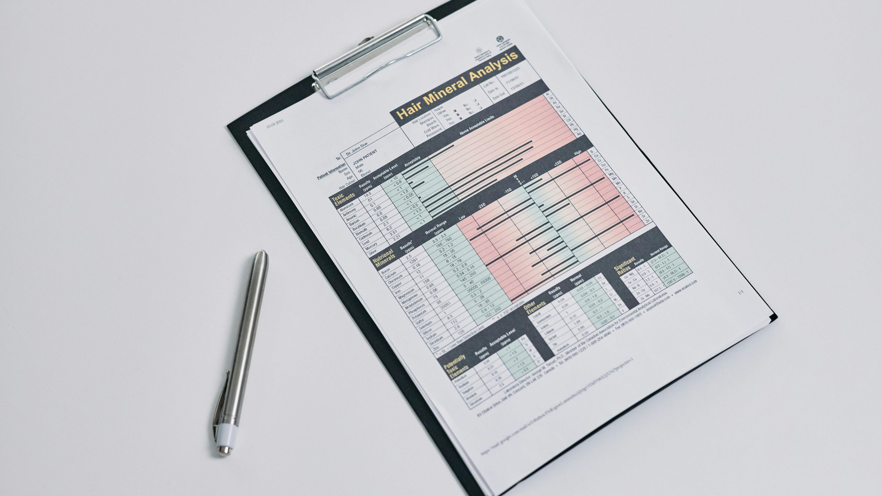 Company Profiling Hero Image