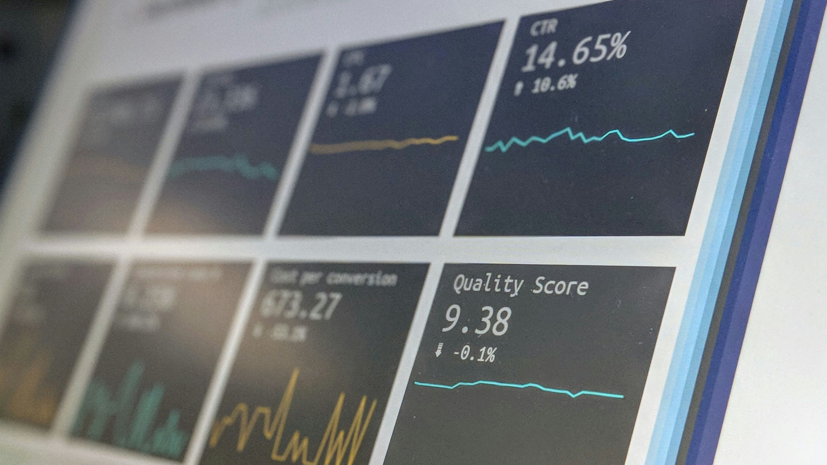 benefits of continuous market monitoring