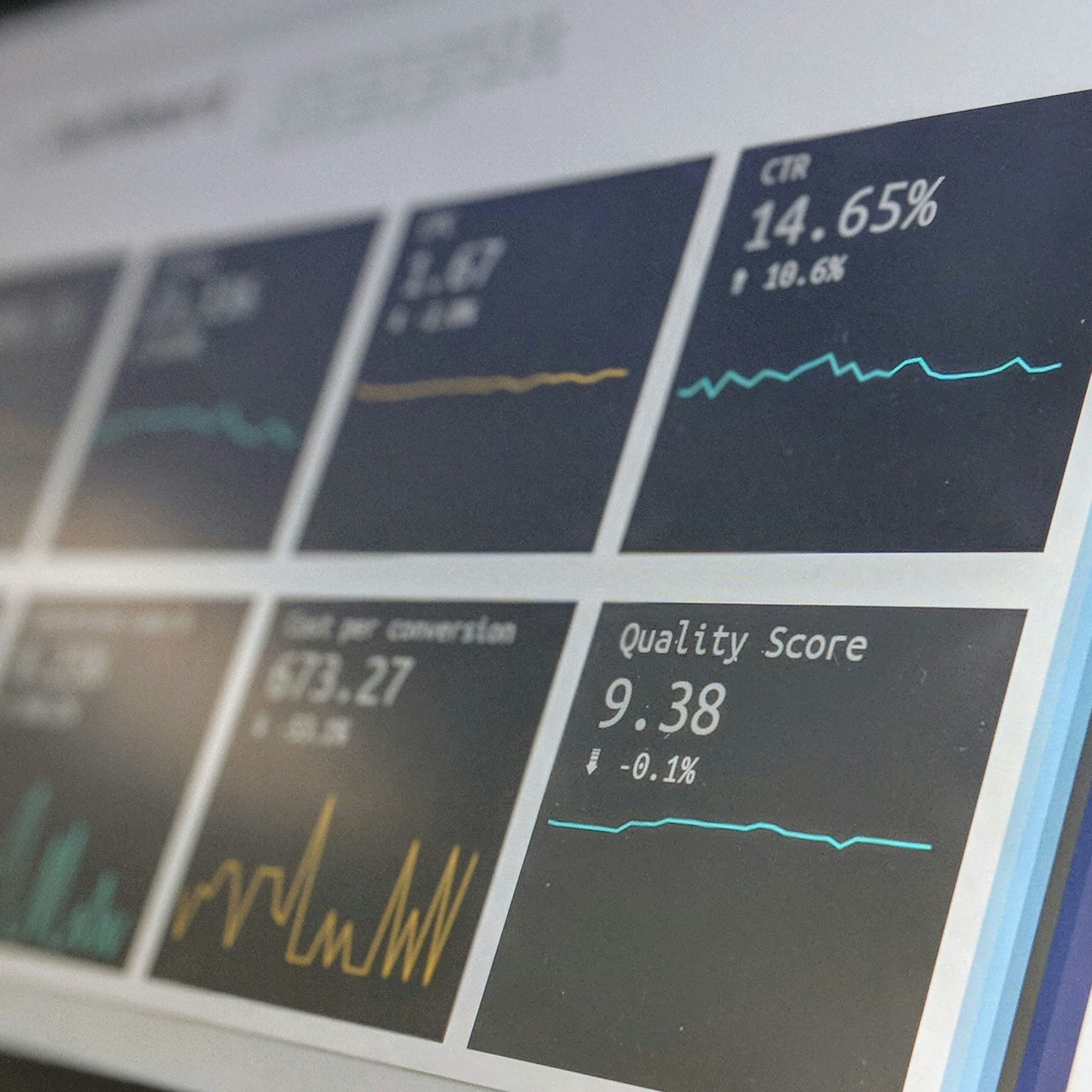 benefits of continuous market monitoring